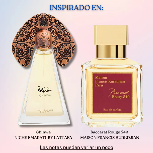 Ghinwa EDP 100 ML Unisex - Niche Emarati by Lattafa - (Inspirado en Baccarat Rouge 540)
